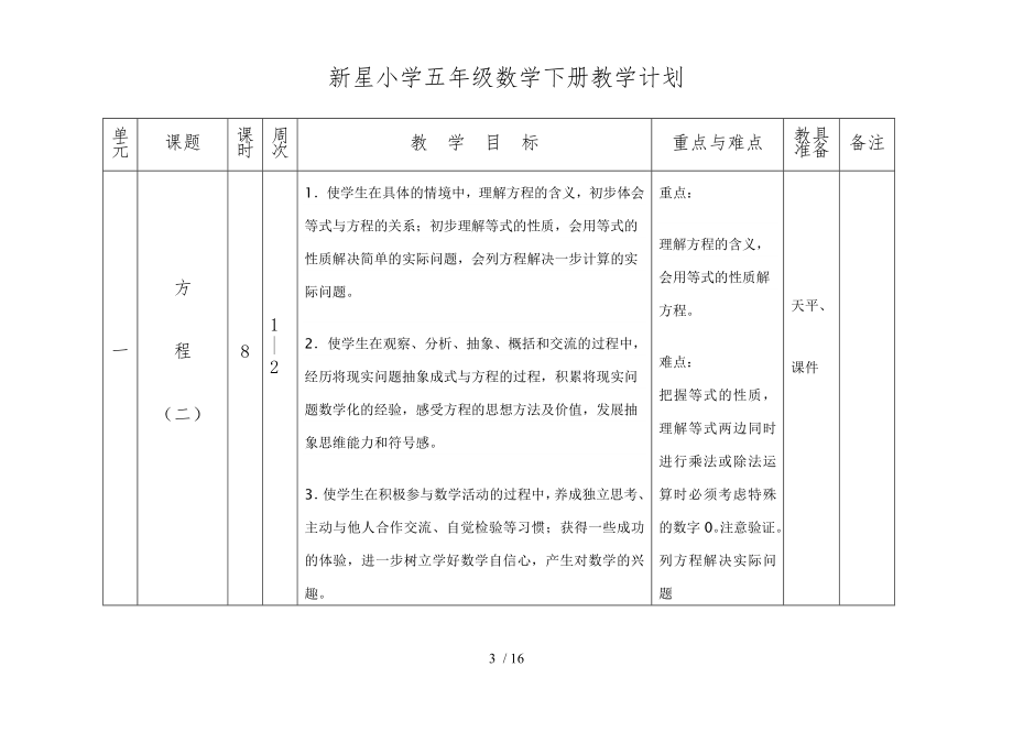 苏教版五年级数学下册教学计划