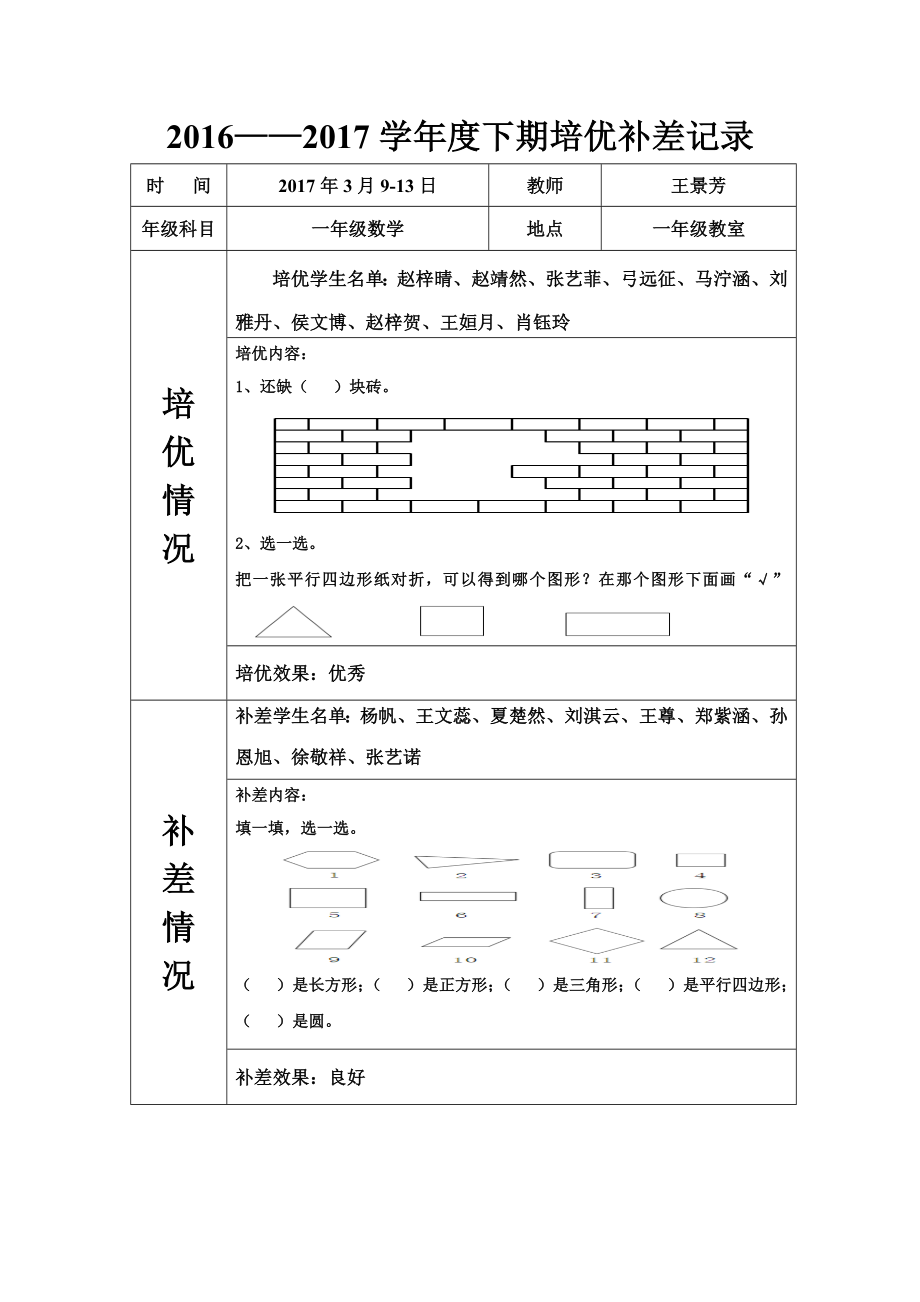 下学期一年级数学培优补差记录_第1页