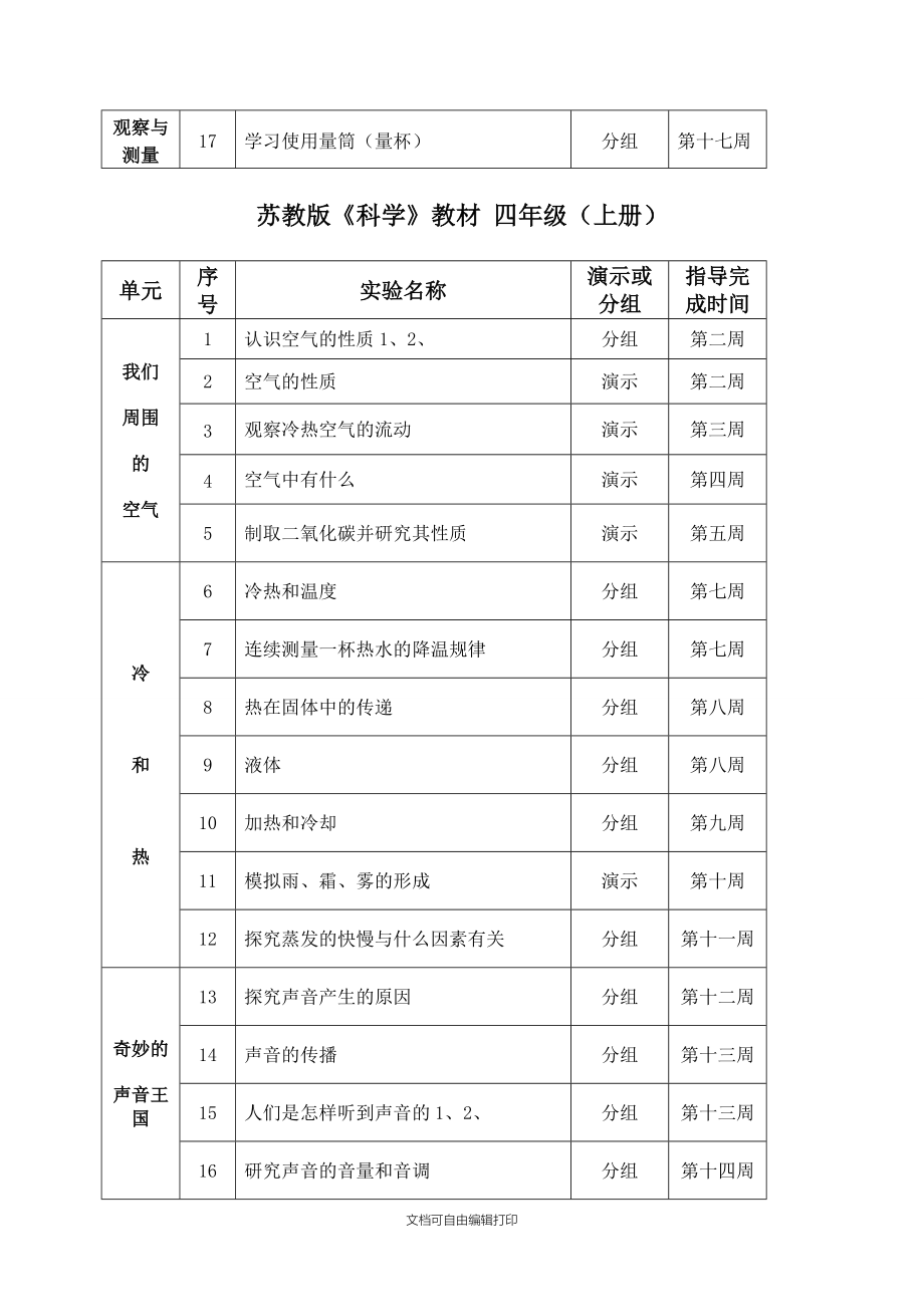 小学科学实验教学计划簿i