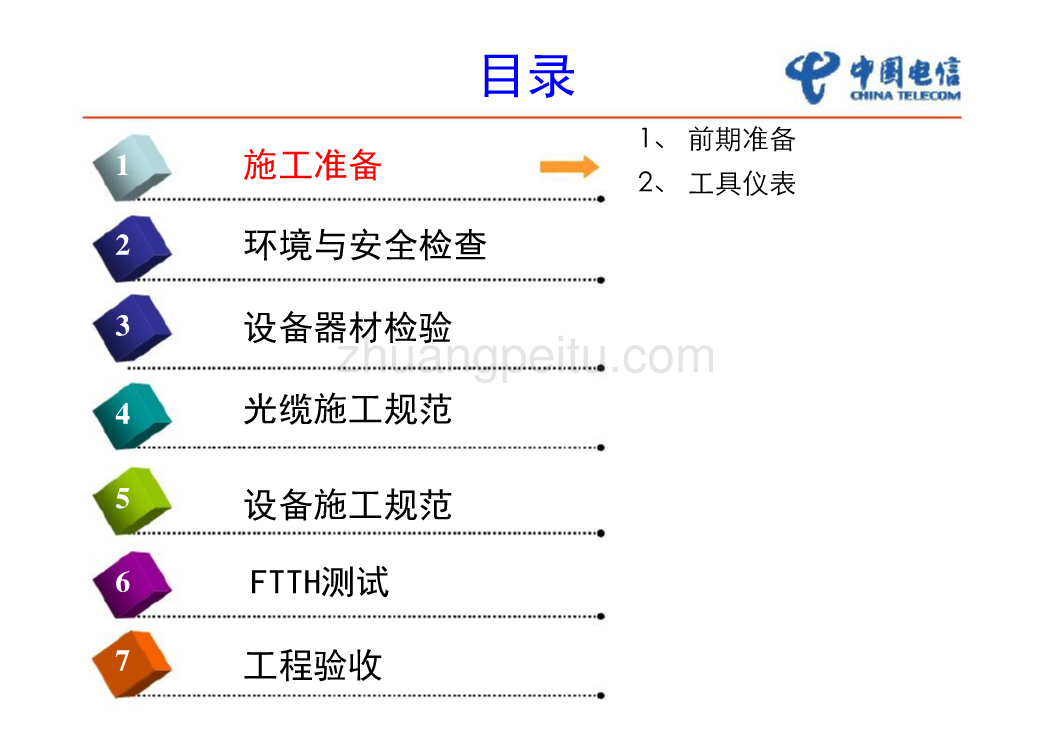 FTTH施工验收规范培训教材_第2页