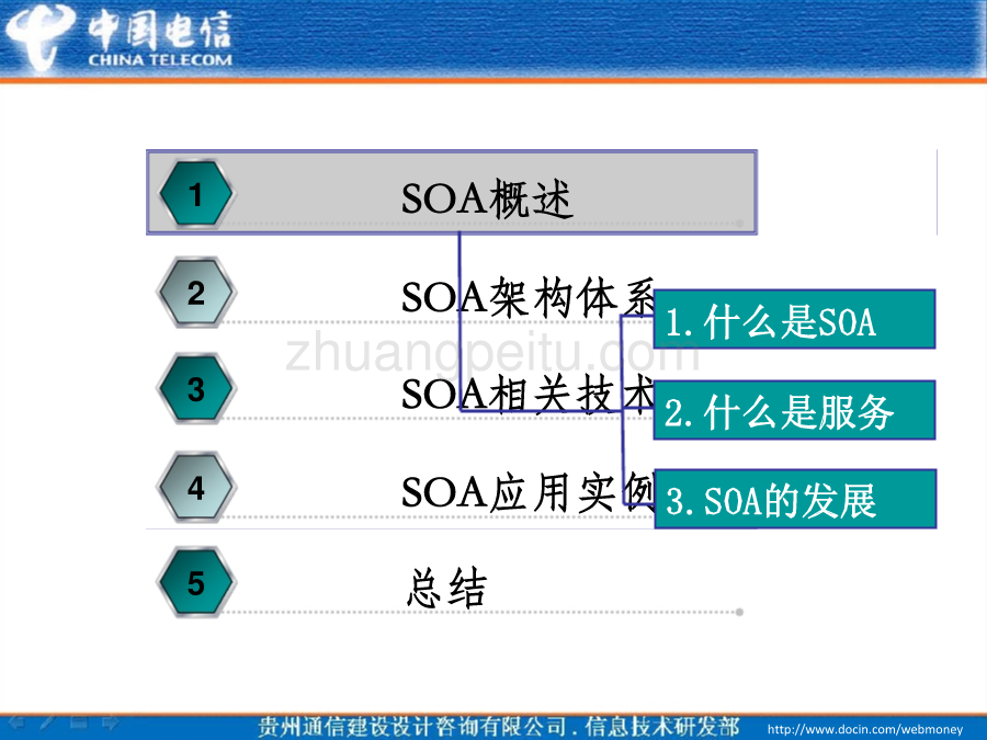 SOA技术交流_第3页