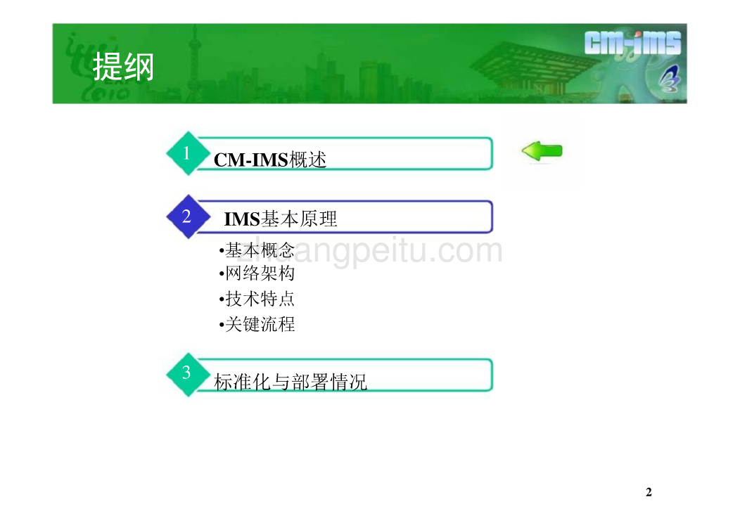 中国移动CM-IMS基础原理培训_第2页