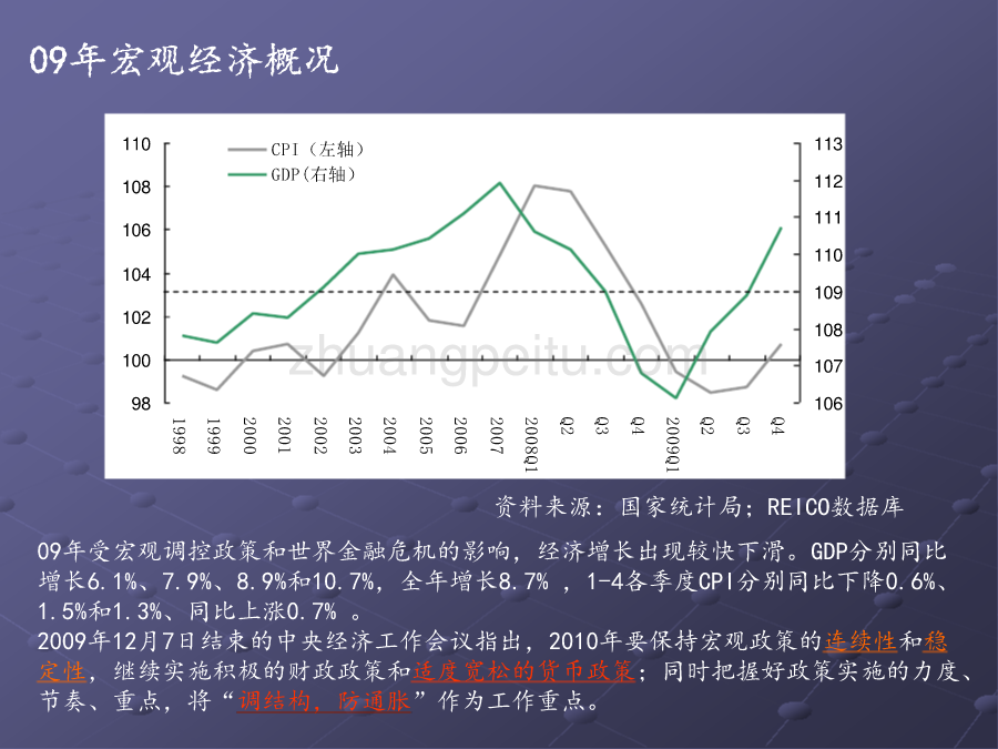 蓬莱项目营销策划提报_第3页