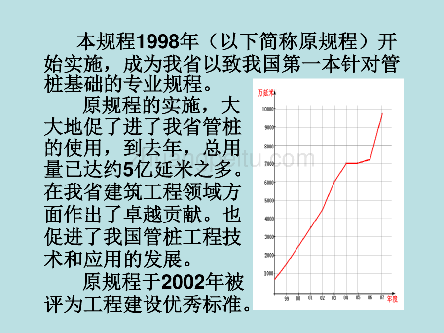 DBJT 15-22-2008 锤击式预应力混凝土管桩基础技术规程讲座_第2页