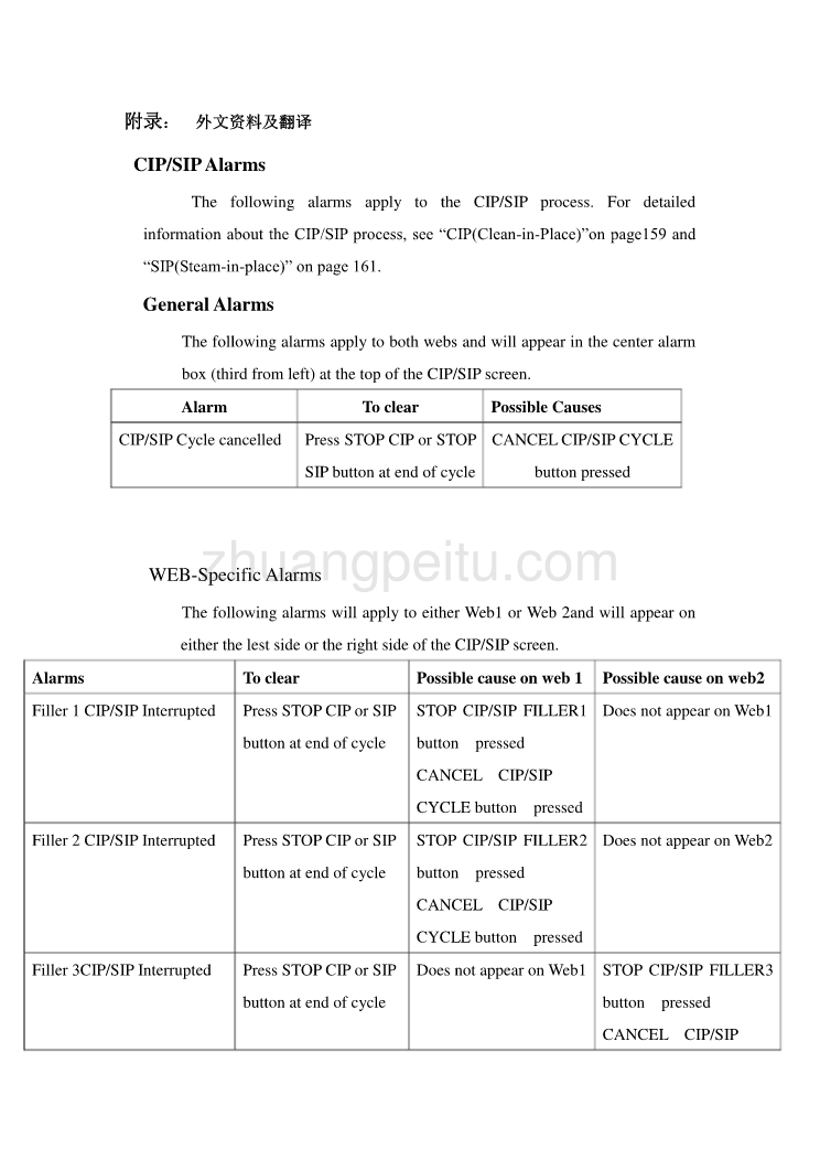 机械专业外文文献翻译-外文翻译--CIP-SIP 警告_第1页