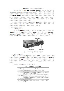 機械專業(yè)外文文獻翻譯-外文翻譯--GSM模塊收發(fā)中文短消息的關(guān)鍵技術(shù)