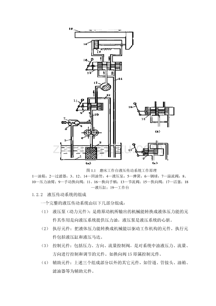 机械专业外文文献翻译-外文翻译-- 液压传动概述_第3页