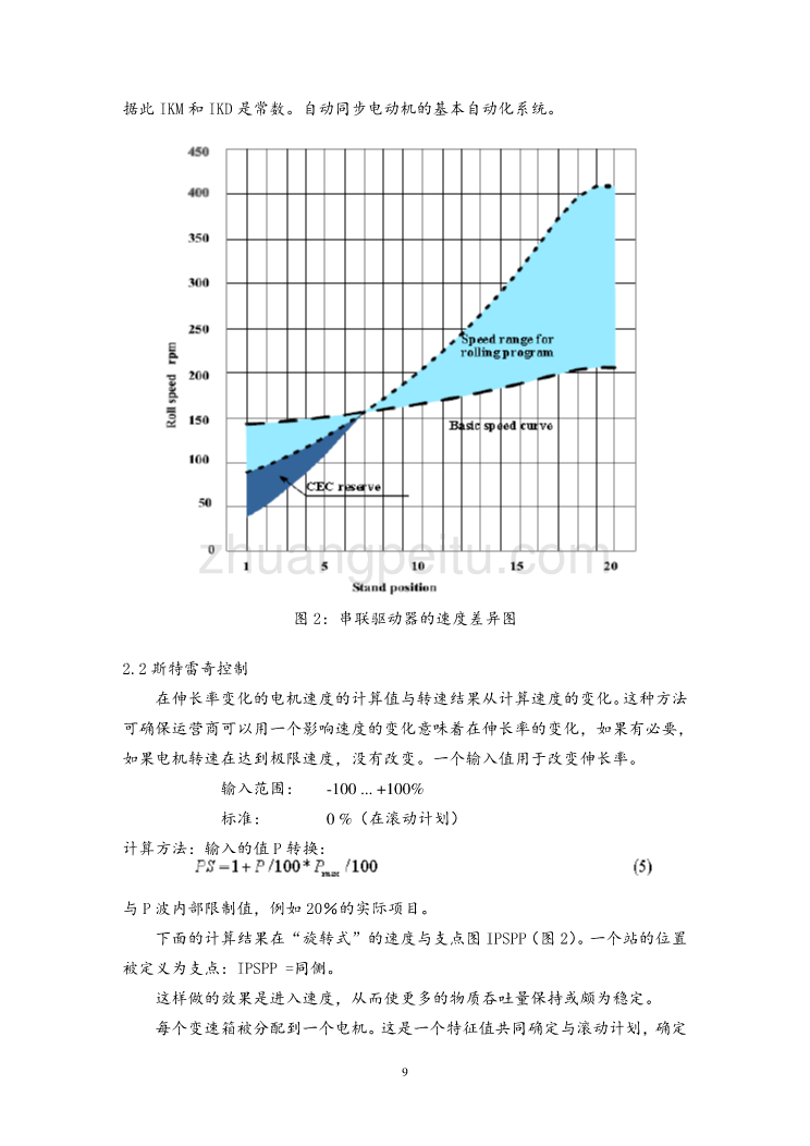 机械专业外文文献翻译-外文翻译--ALGORYTHMS控制速度和斯特雷奇_第3页