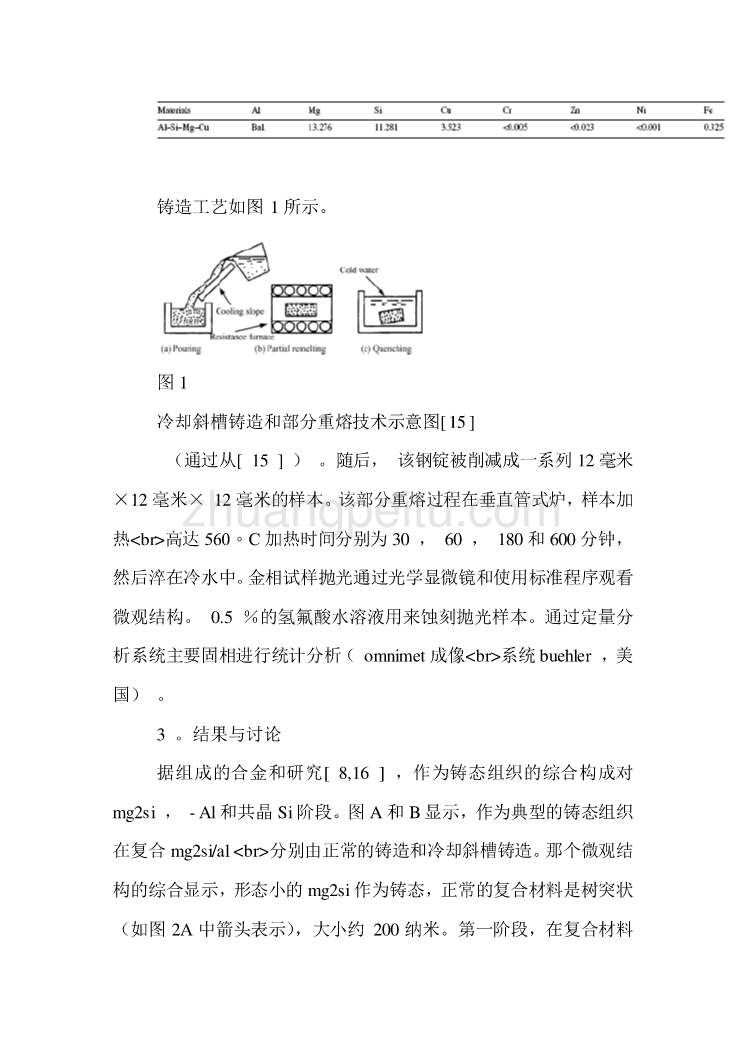 机械专业外文文献翻译-外文翻译--复合材料mg2si-al的冷却斜槽法铸造和其局部重熔演化过程中的半固态微观结构  中文版_第3页