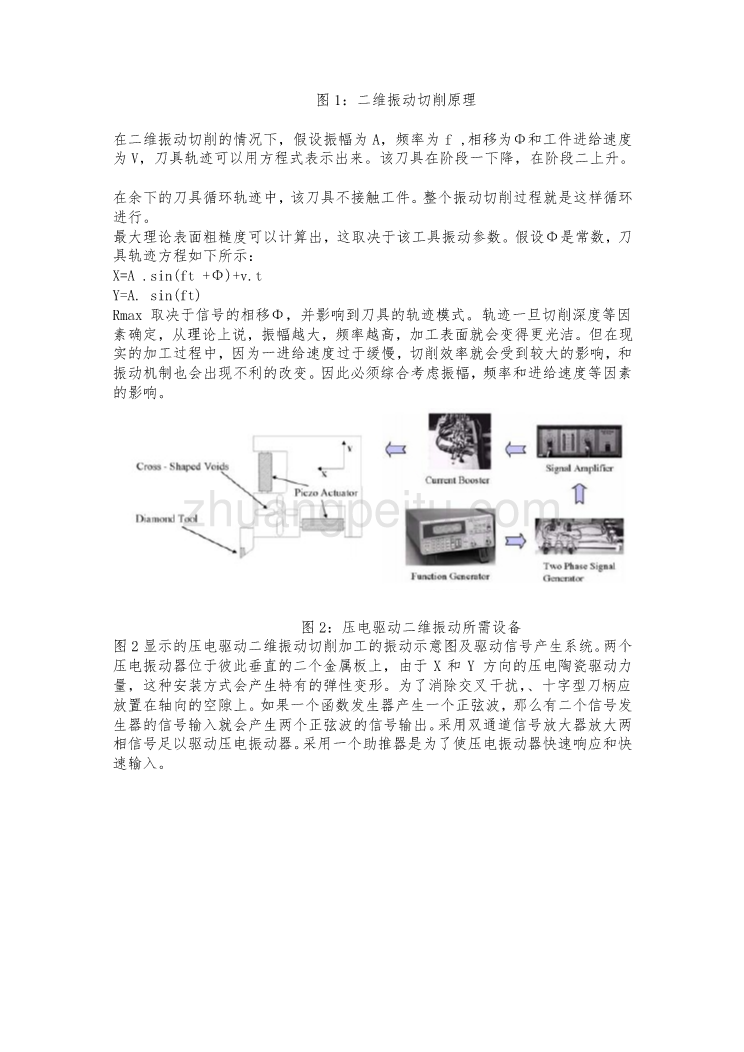 机械专业外文文献翻译-外文翻译--二维振动切削的微加工特征  中文版_第2页