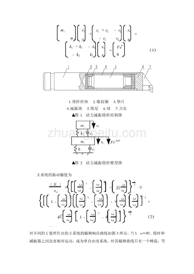 机械专业外文文献翻译-外文翻译--动力减振镗杆结构参数优化_第2页