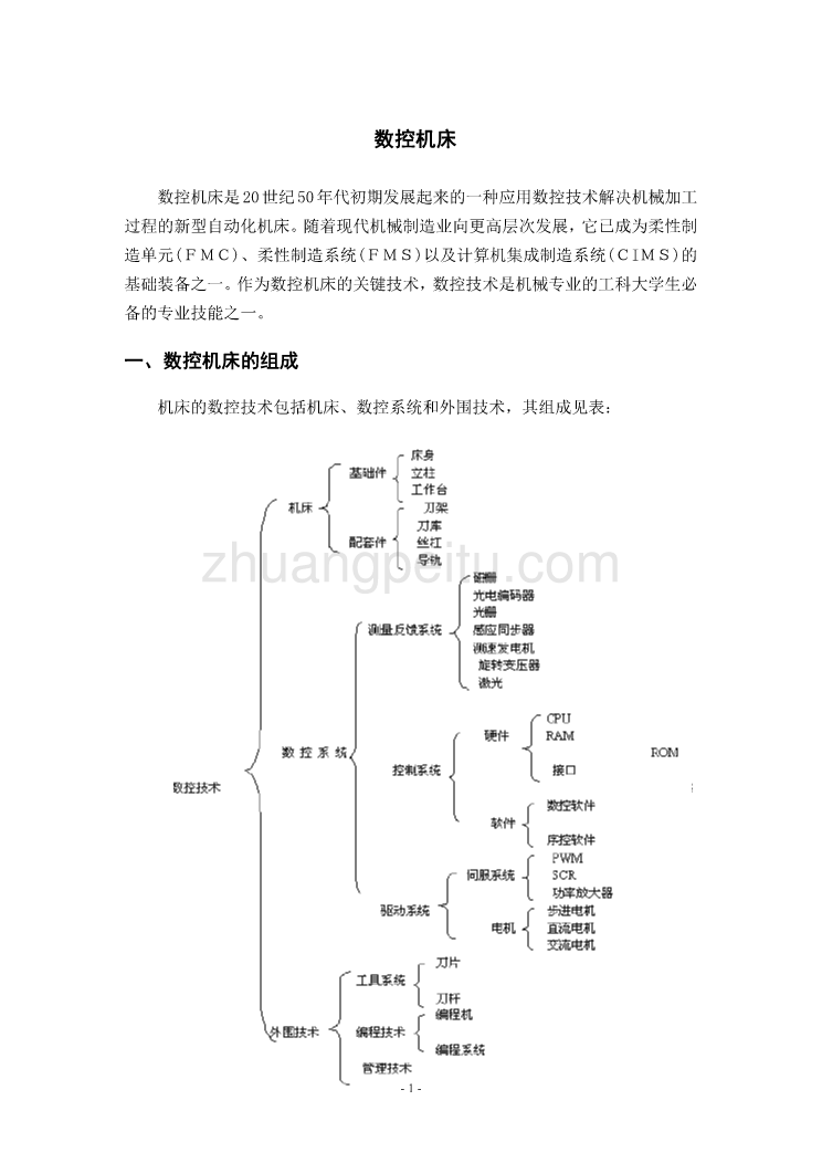 数控专业外文文献翻译-外文翻译--数控机床_第1页