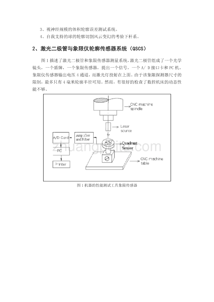 数控专业外文文献翻译-外文翻译--数控机床性能测试设备的开发和利用  中文版_第2页