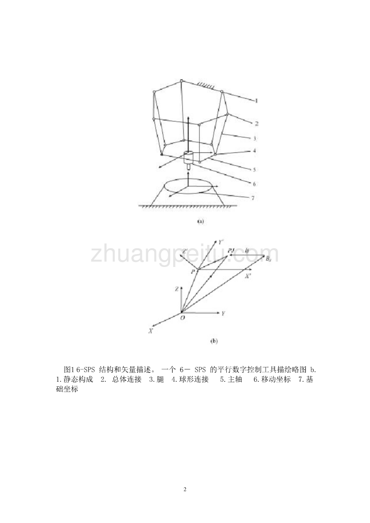 数控专业外文文献翻译-外文翻译--平行数字控制机床的制造业工序的运动仿真 中文版_第2页