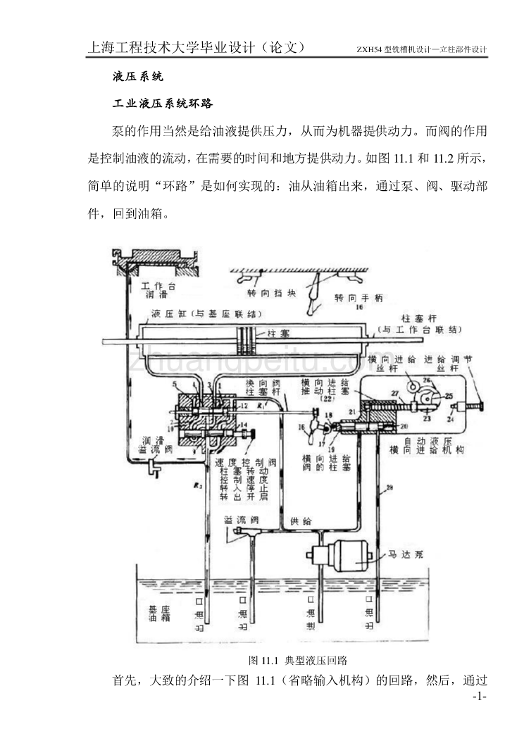 机械专业外文文献翻译-外文翻译--工业液压系统环路  英文版_第1页