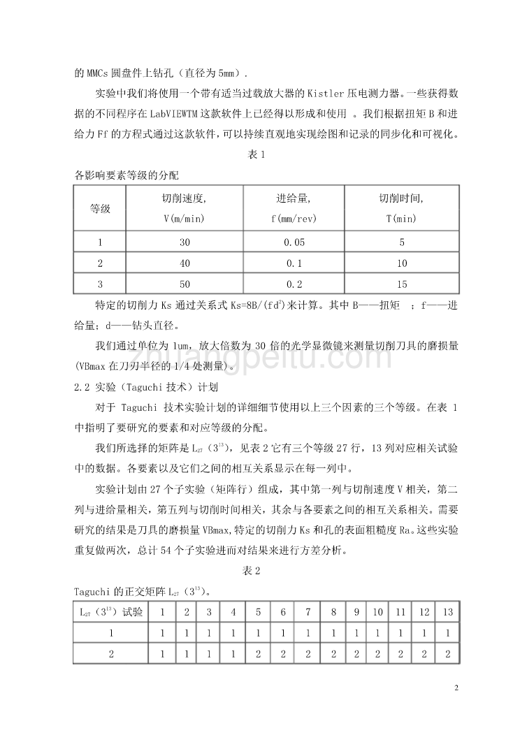 机械专业外文文献翻译-外文翻译--基于Taguchi技术对钻削金属基复合材料的研究  中文版_第2页