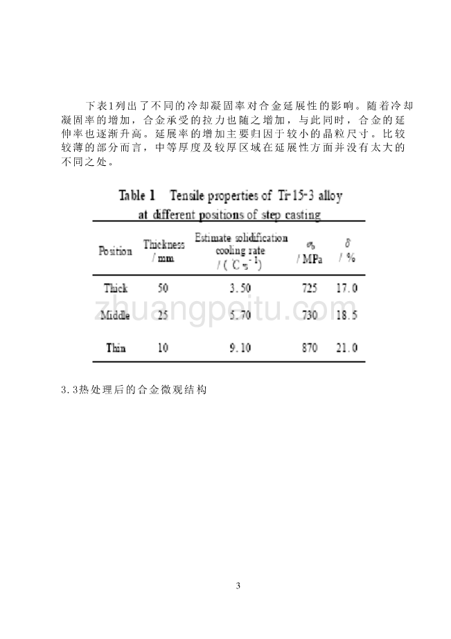 机械专业外文文献翻译-外文翻译--浇铸钛和金的显微结构和机械性能_第3页