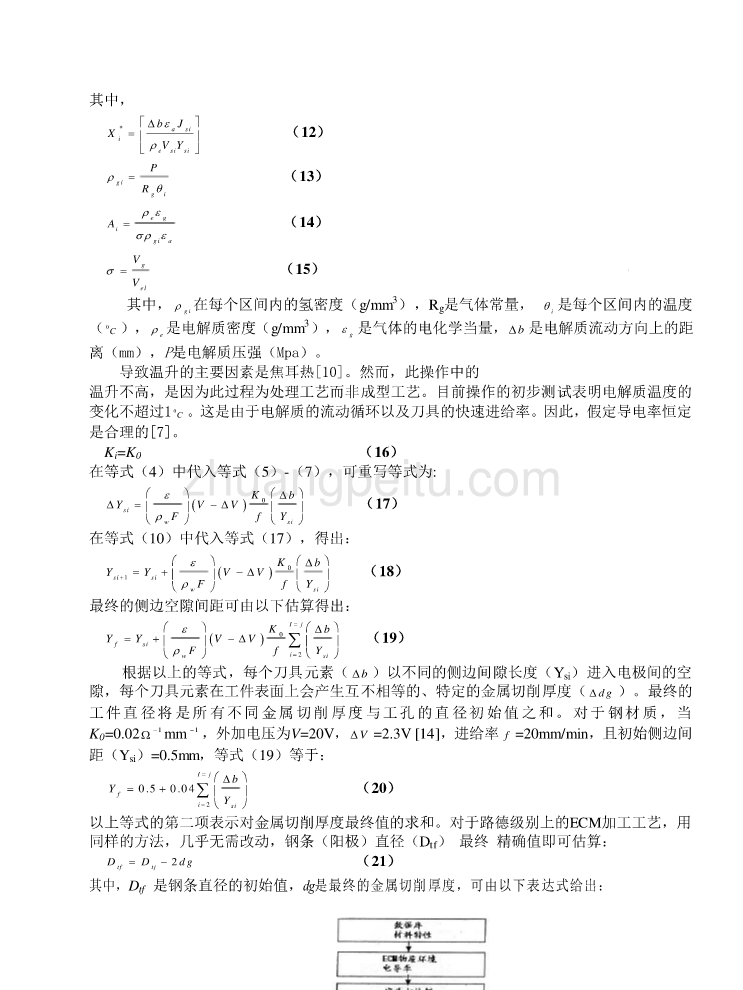 机械专业外文文献翻译-外文翻译--关于ECM工艺中对金属切削厚度的控制方法  中文版_第3页