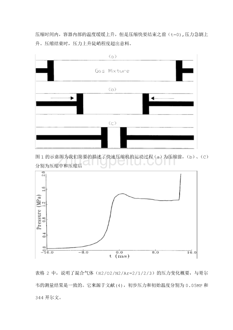 机械专业外文文献翻译-外文翻译--模拟气体运动的快速压缩机  中文版_第2页