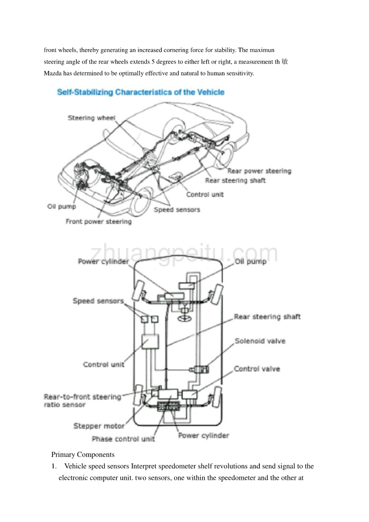 机械专业外文文献翻译-外文翻译--马自达公司的速度感应四轮转向系统_第3页
