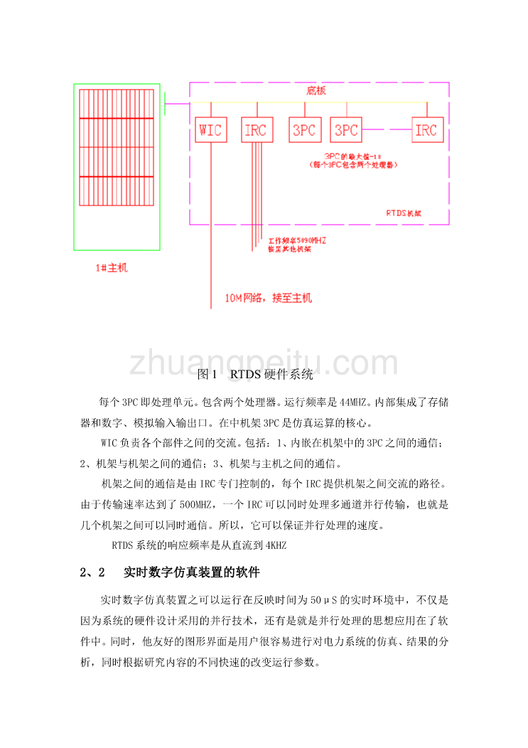 机械专业外文文献翻译-外文翻译--实时数字仿真装置在电力系统物理控制设备闭环测试中的应用_第3页