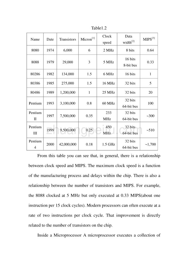 机械专业外文文献翻译-外文翻译--微处理器_第2页