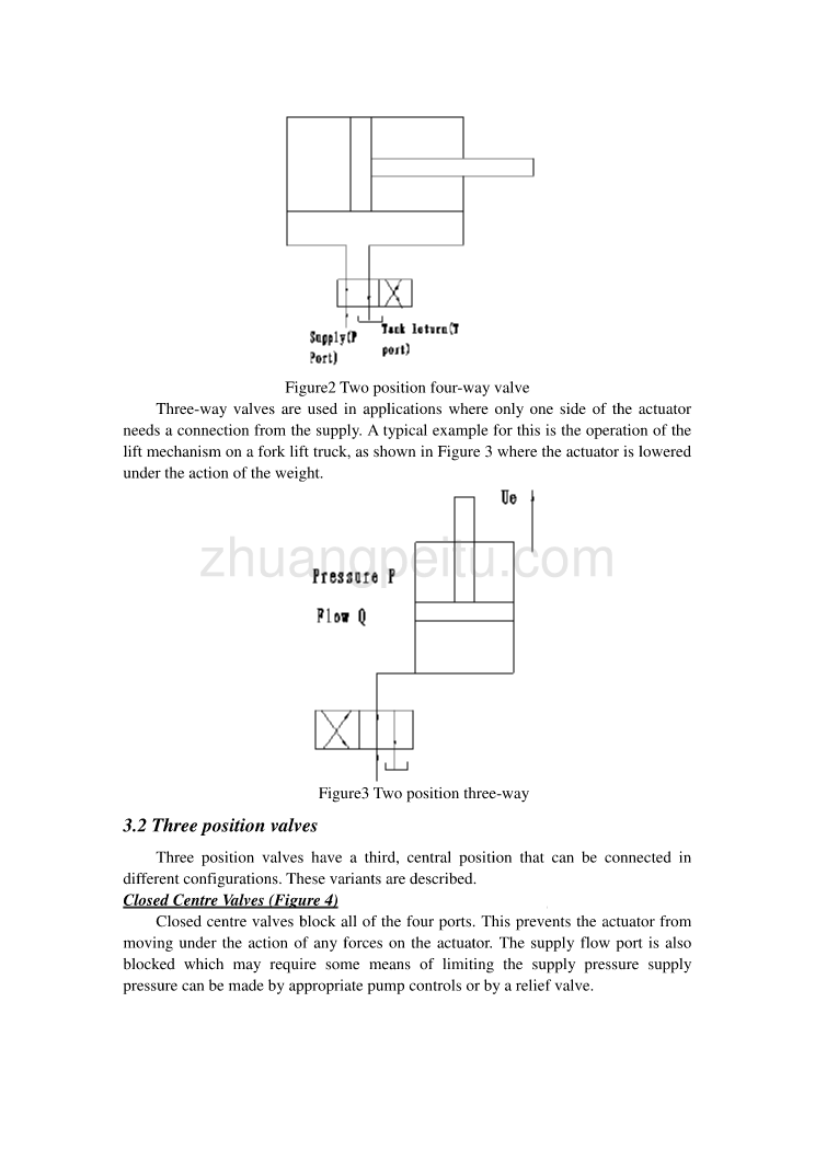 机械专业外文文献翻译-外文翻译--液压回路设计_第3页