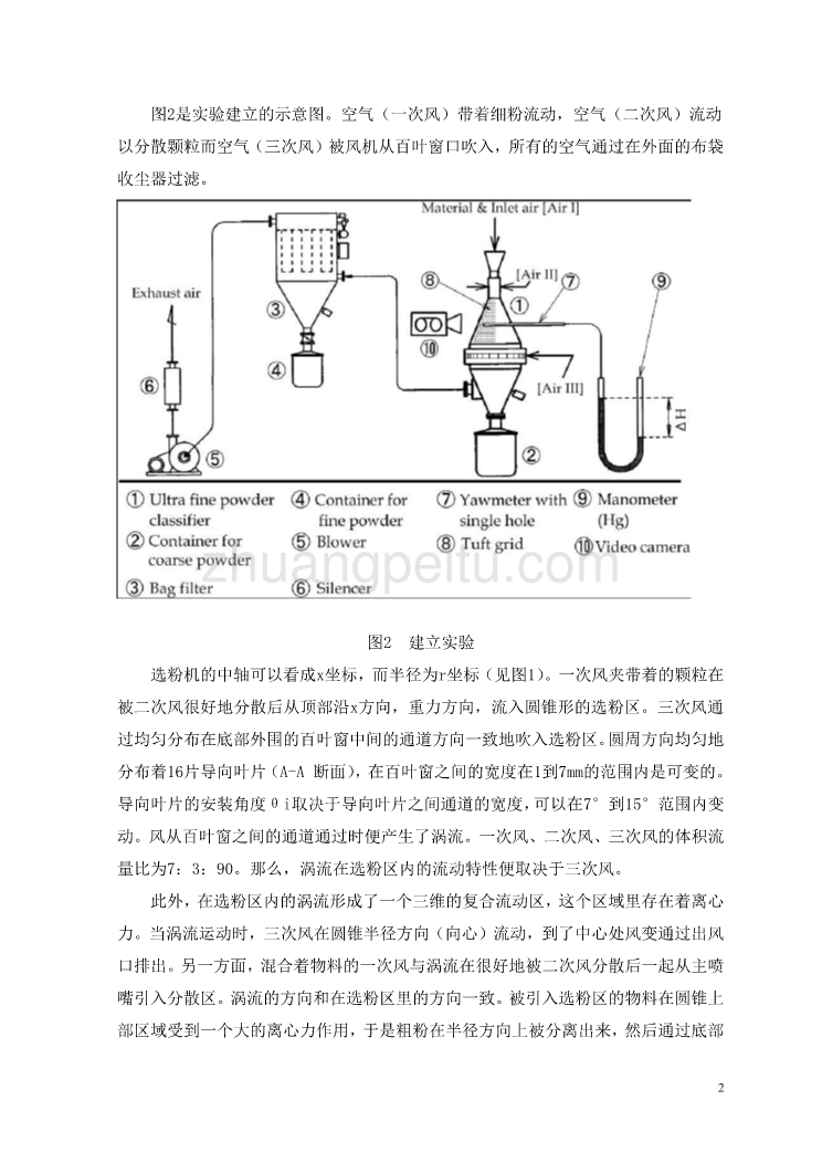 机械专业外文文献翻译-外文翻译--一种新型风动式选粉机对极细粉末分级的研究  中文版_第3页