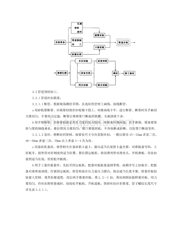 SGBZ-0501暖卫管道安装基本施工工艺标准_第2页