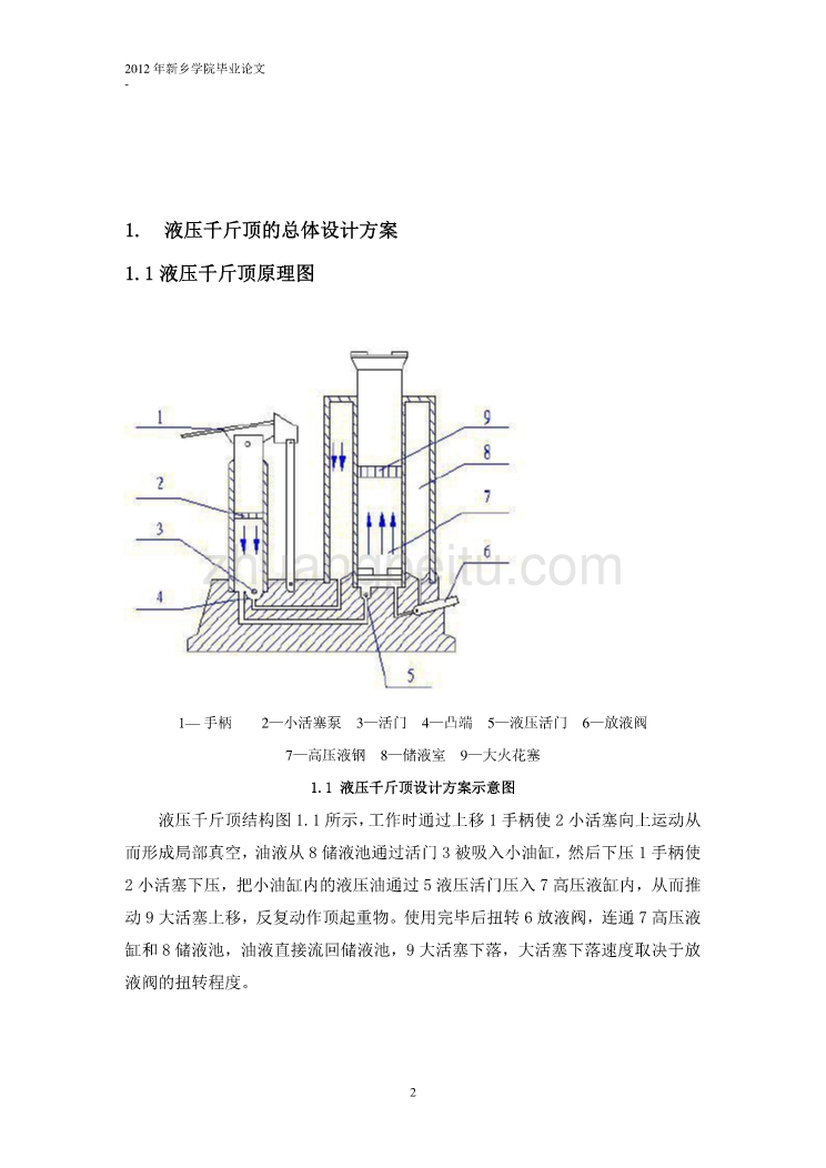 我的毕业设计书液压千斤顶_第2页