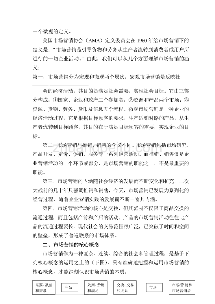 国际职业经理资格认证学会市场营销学讲义_第2页