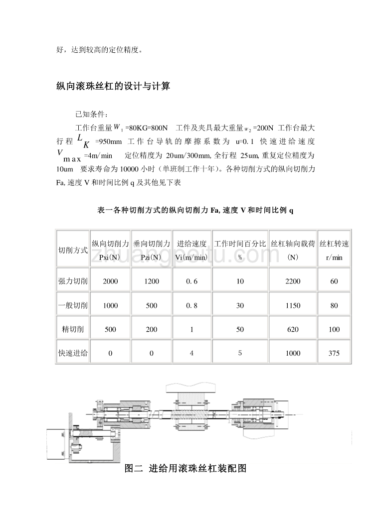 滚珠丝杠的设计计算与选用_第3页