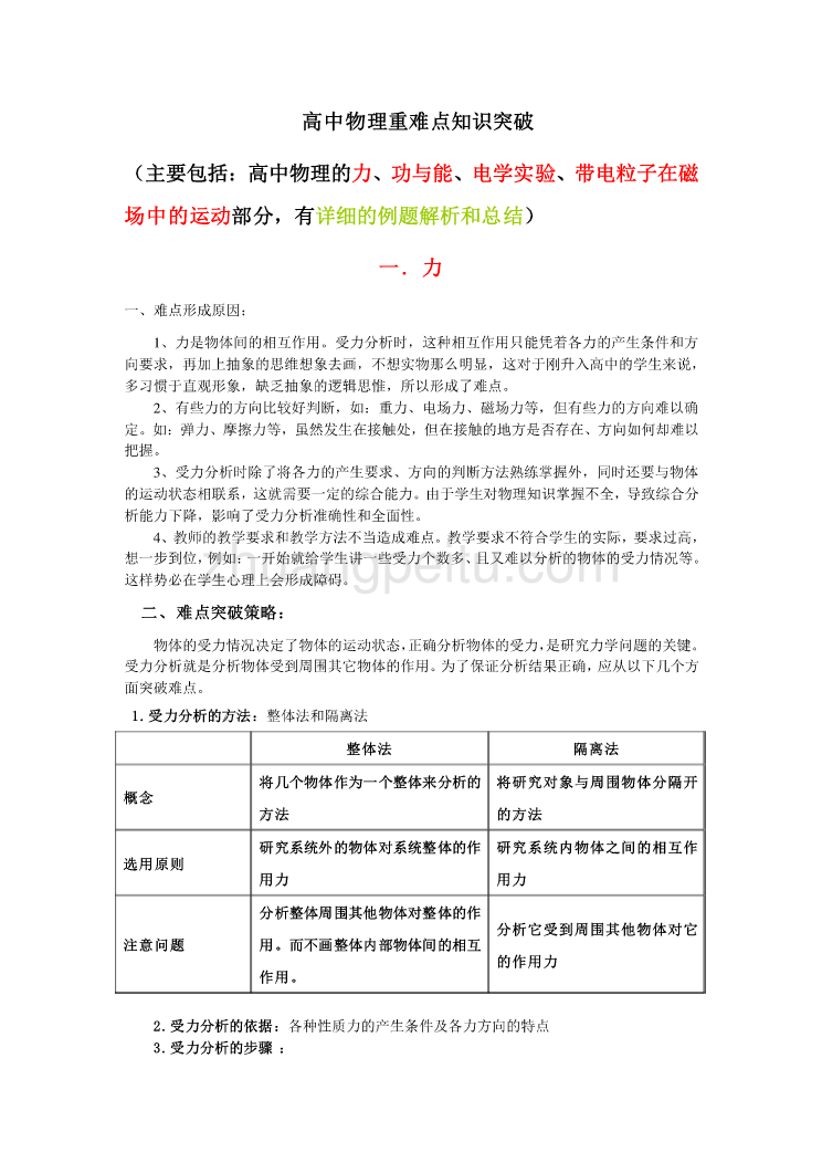 高中物理重难点知识突破（含详细的例题及解析）_第1页