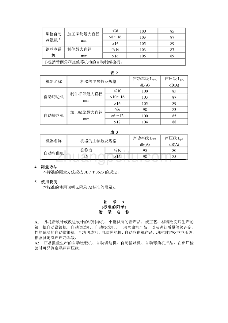 JB 9975—1999 自动镦锻机、自动切边机、自动搓丝机、自动弯曲机    噪声限值_第2页