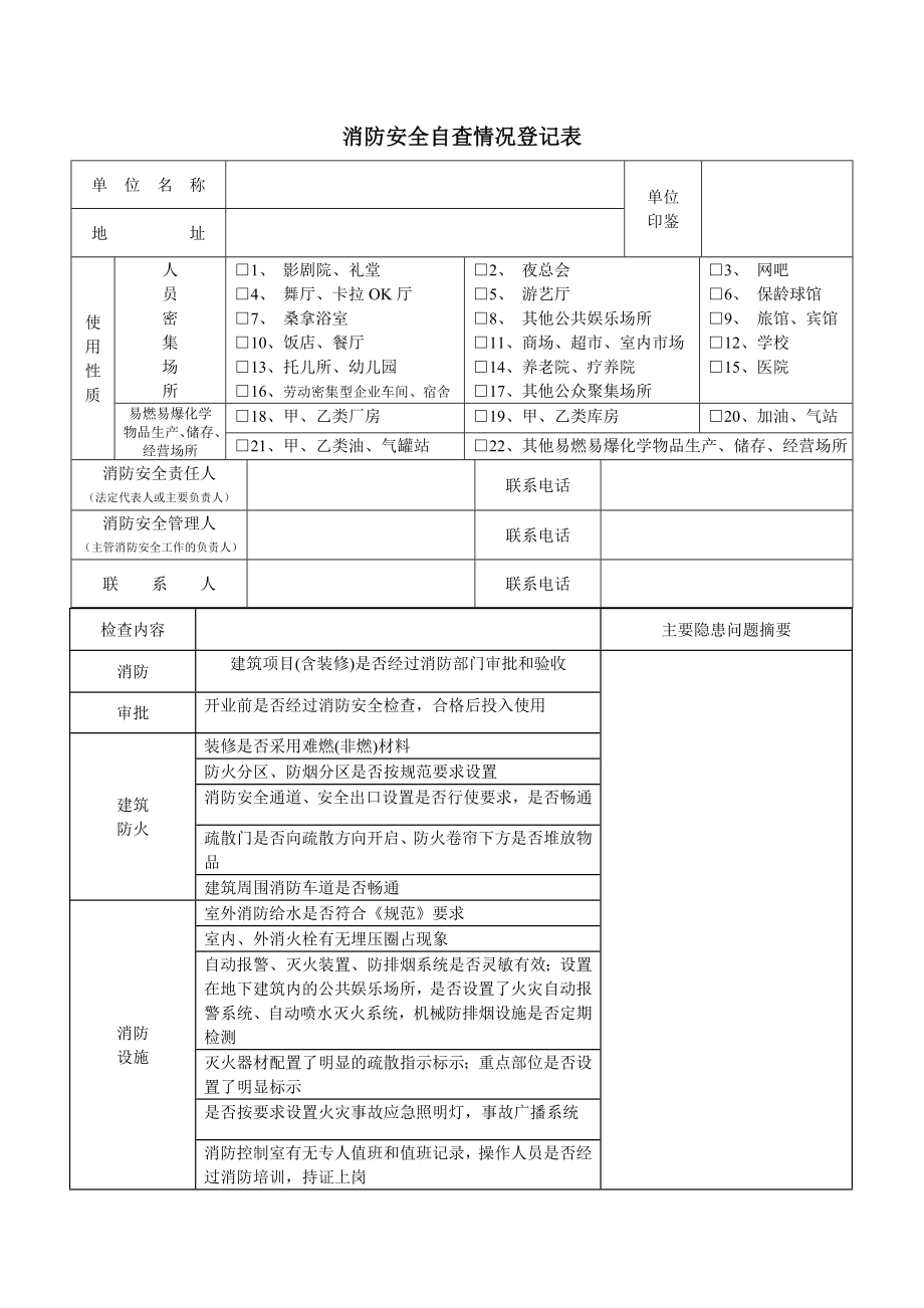 消防安全自查情況登記表.doc_第1頁(yè)