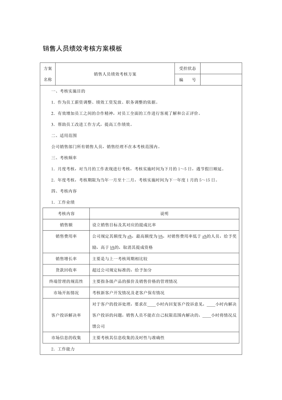 銷售人員績效考核方案模板.doc_第1頁