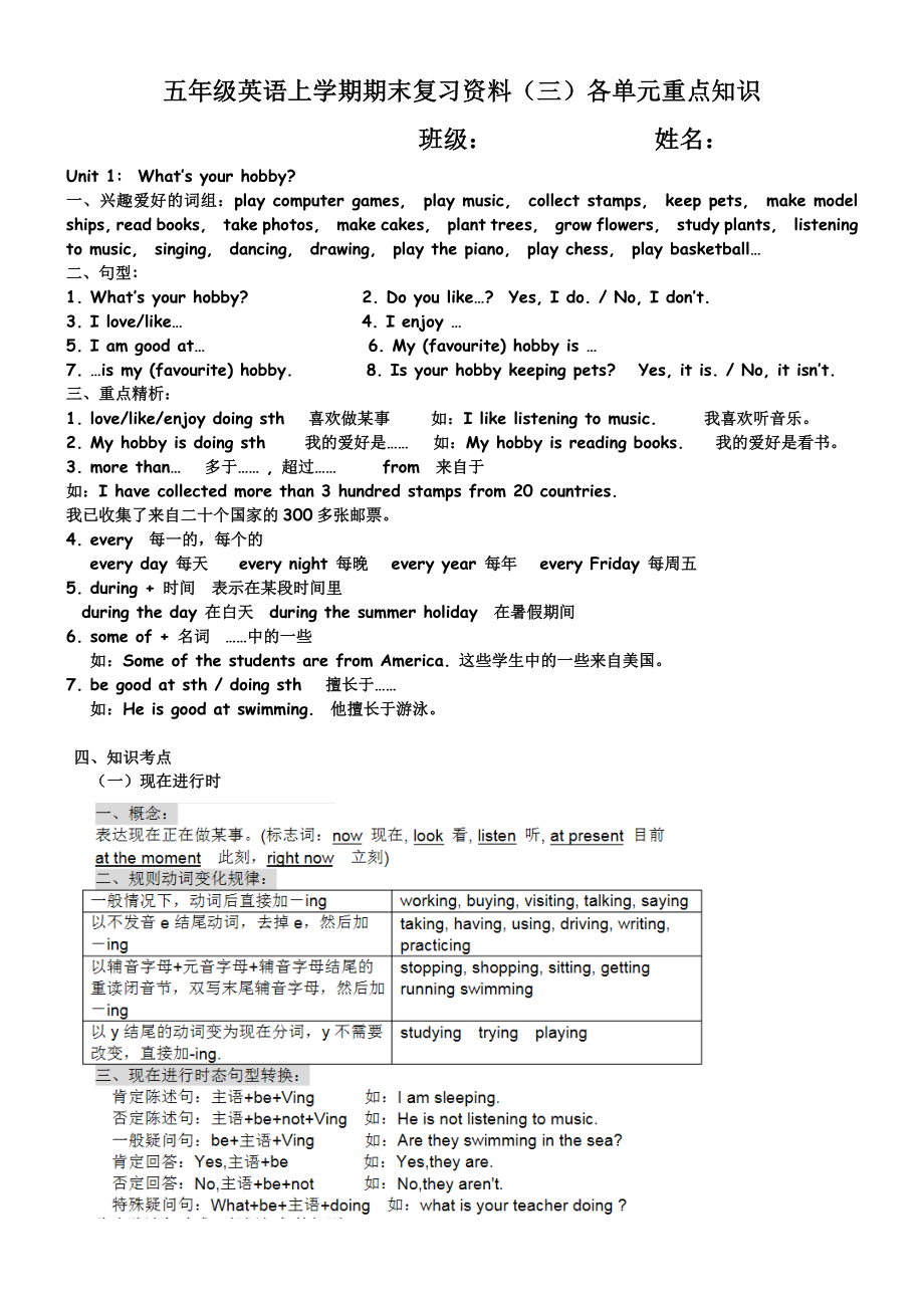 教科版五年級英語上學(xué)期期末復(fù)習(xí)資料三各單元重點知識.doc_第1頁