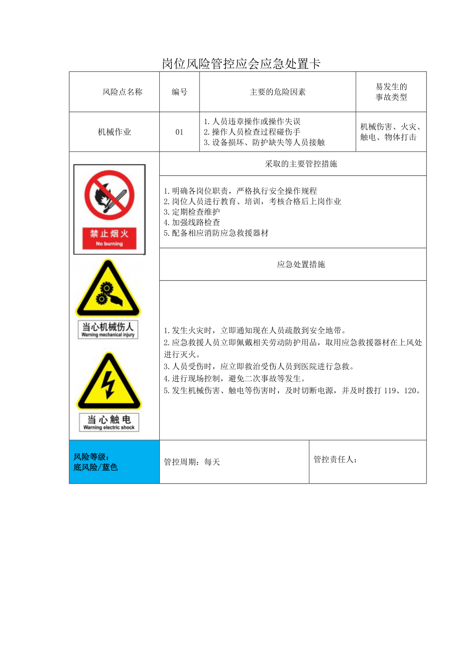 岗位风险管控应会应急处置卡_第1页