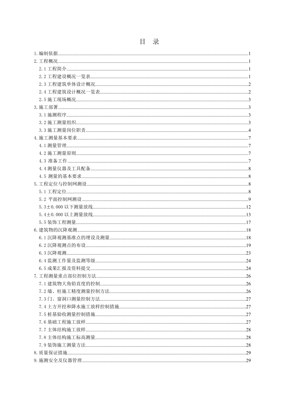 商品房外墙涂料施工方案.doc_第1页