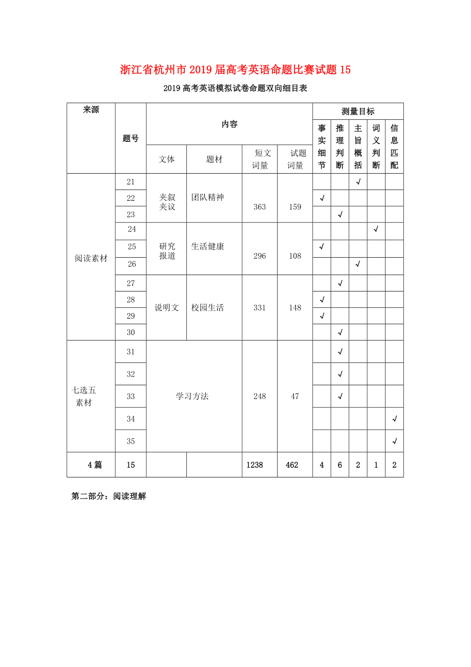 浙江省杭州市2019屆高考英語(yǔ)命題比賽試題15.docx_第1頁(yè)