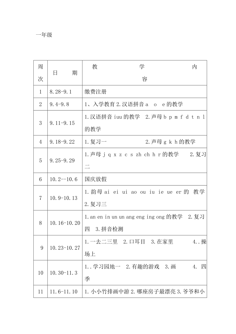 級(jí)語(yǔ)文教學(xué)進(jìn)度表.doc_第1頁(yè)