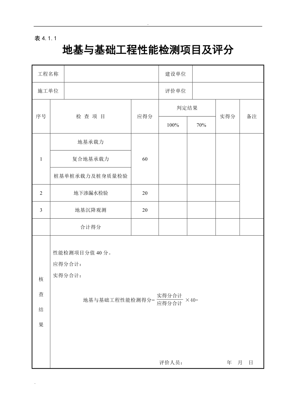 建筑工程施工質(zhì)量評價標(biāo)準(zhǔn)(全套表格).doc_第1頁