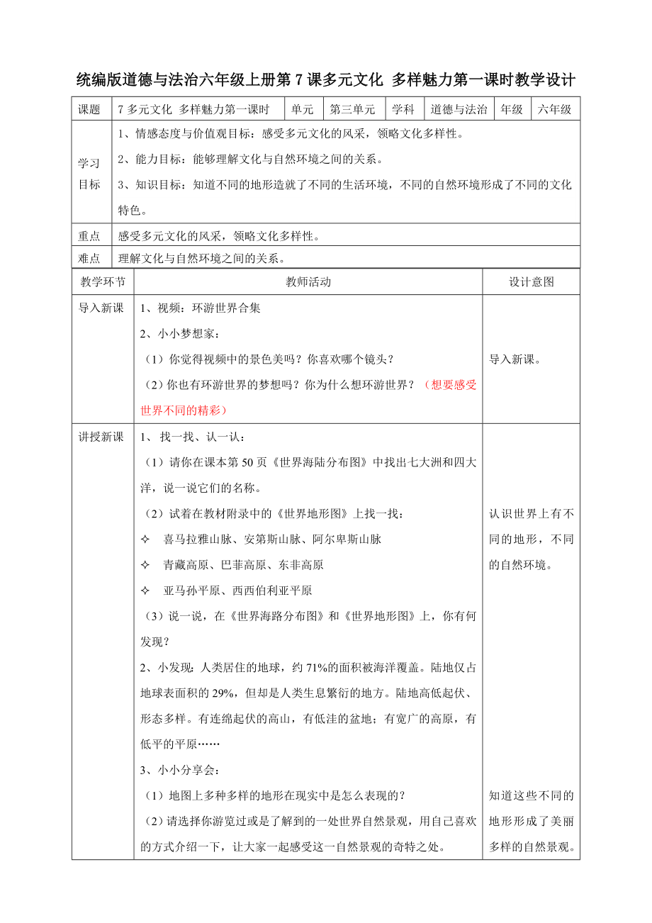 部編版六年級(jí)道德與法治下冊(cè)7《多元文化多樣魅力》第一課時(shí)教案_第1頁