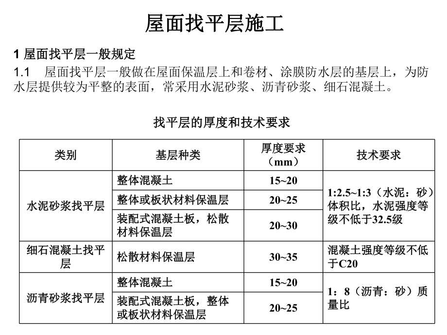 《屋面找平層施工》PPT課件.ppt_第1頁