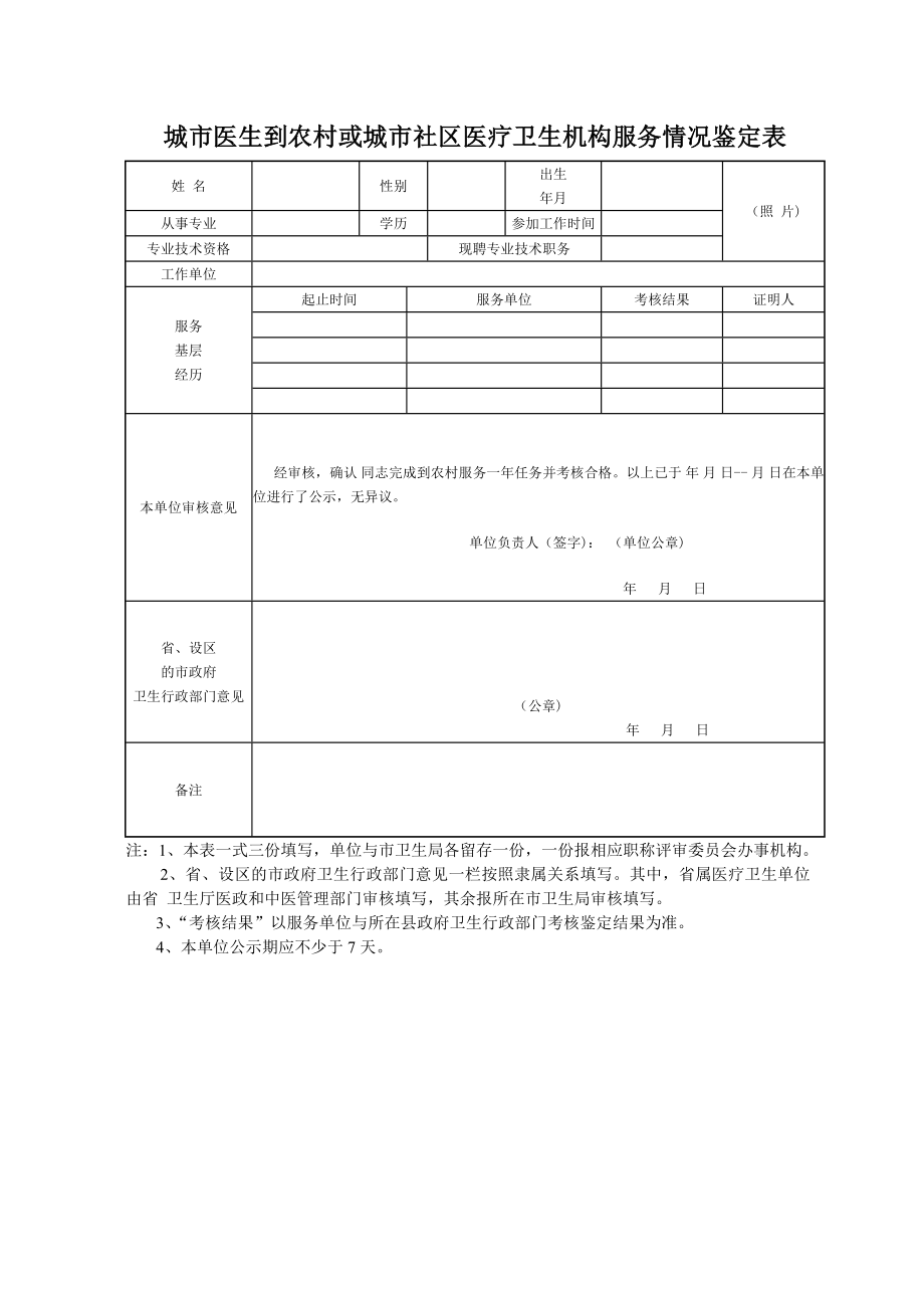 城市醫(yī)生到農(nóng)村或城市社區(qū)醫(yī)療衛(wèi)生機(jī)構(gòu)服務(wù)情況鑒定表.doc_第1頁(yè)