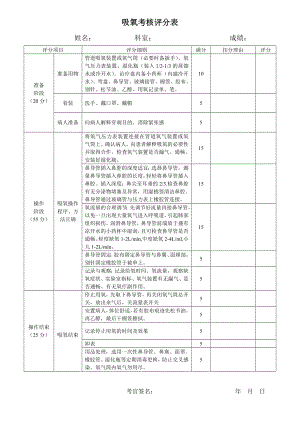 吸氧考核評分表.doc