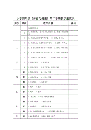 小學(xué)四年級(jí)第二學(xué)期體育與健康全冊(cè)教案.doc