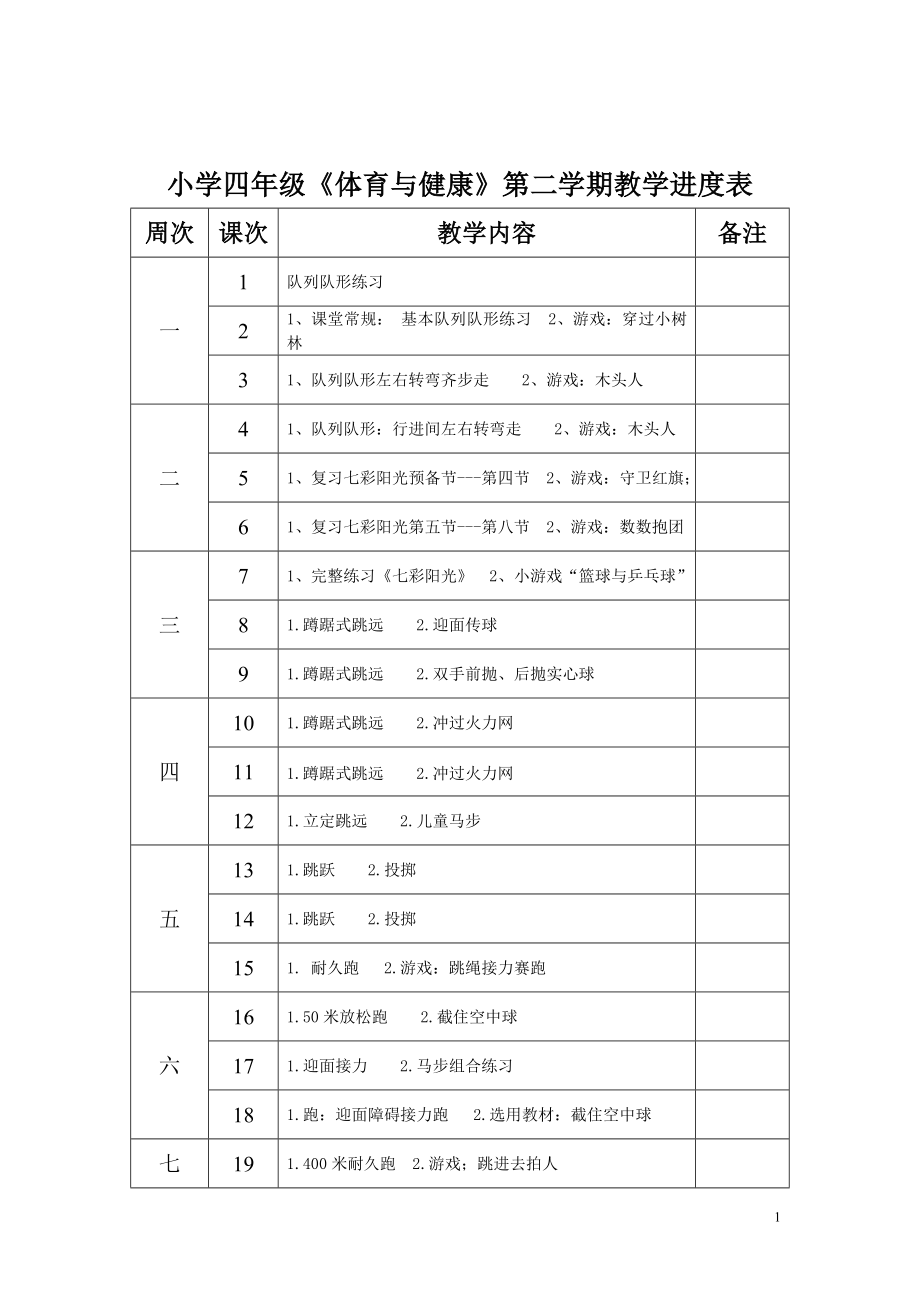 小學(xué)四年級(jí)第二學(xué)期體育與健康全冊(cè)教案.doc_第1頁