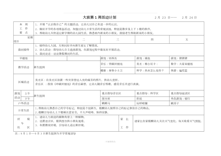 上半年幼兒園大班周計劃表.doc_第1頁