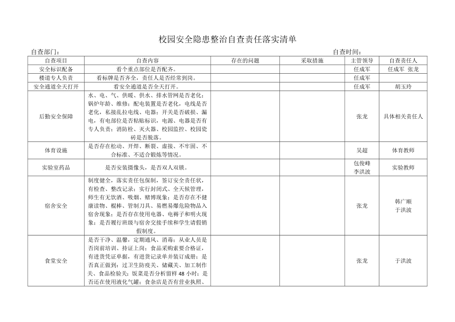 校園安全隱患整治自查責任落實清單.doc_第1頁